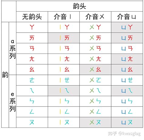 徵兆解釋|徵兆意思，徵兆注音，拼音